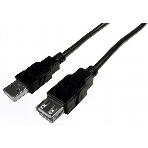 Cables Unlimited USB 2.0 A Male to A Female 2 m 2м USB A USB A Черный кабель USB