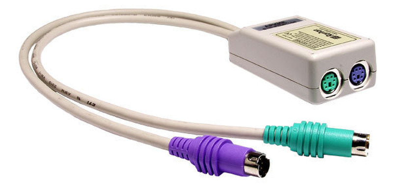 Raritan APKME 2 x PS/2 2 x PS/2 Grey cable interface/gender adapter