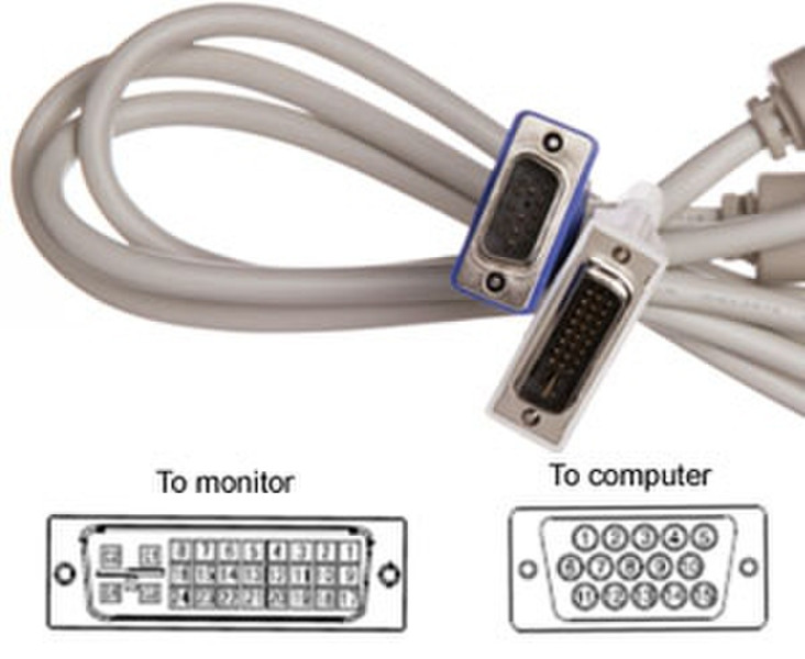 Eizo D-Sub 15-pins /DVI-I 29 pins (monitor) , Grey 1.8м Серый