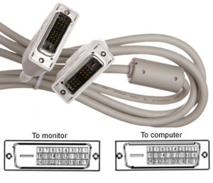 Eizo DVI-D 24-pins /DVI-D 24 pins, Grey 1.8m Grau DVI-Kabel