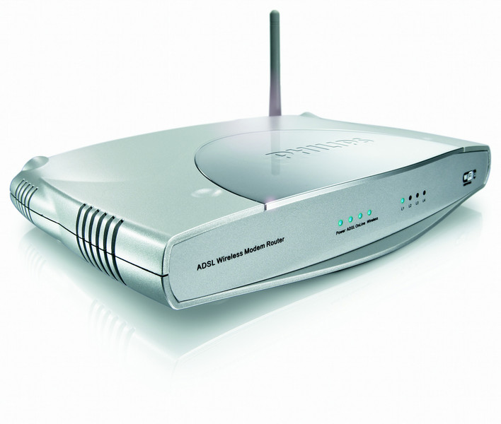 Philips SNA6640 108Mbps 802.11b/g ADSL Wireless Modem Router