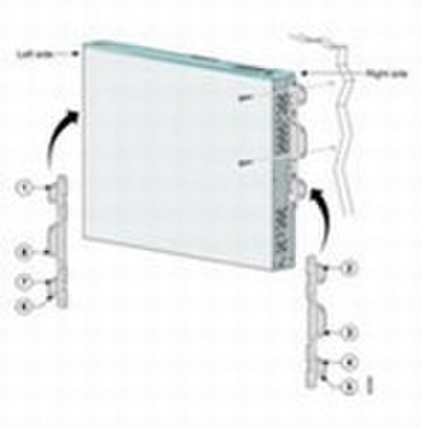 Cisco Locking Wallmount Kit 7900 Series