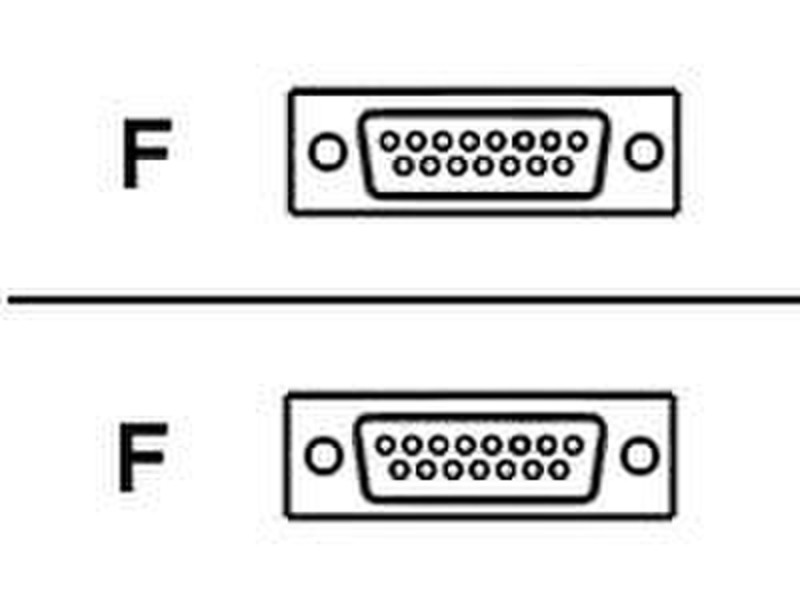 Cisco PIX Failover serial cable DB-15 DB-15 Kabelschnittstellen-/adapter