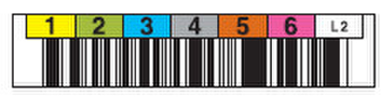 Quantum LTO-2 barcode labels