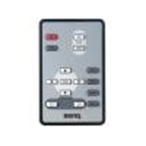 Benq Remote Control MP720/ MP720P/ MP620/ MP620P remote control