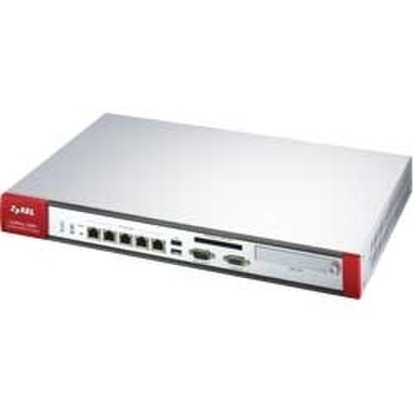 ZyXEL ZyWALL 1050 Internet Security Appliance 300Мбит/с аппаратный брандмауэр