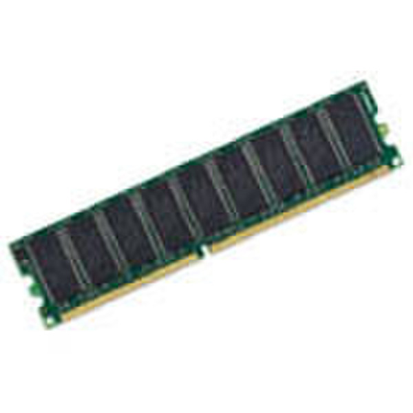 UDM 512MB DDR 266 0.5GB DDR 266MHz memory module