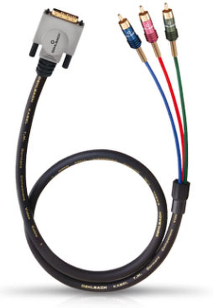 OEHLBACH 2421 компонентный (YPbPr) видео кабель