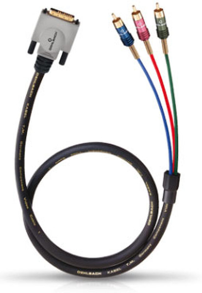 OEHLBACH 2422 компонентный (YPbPr) видео кабель