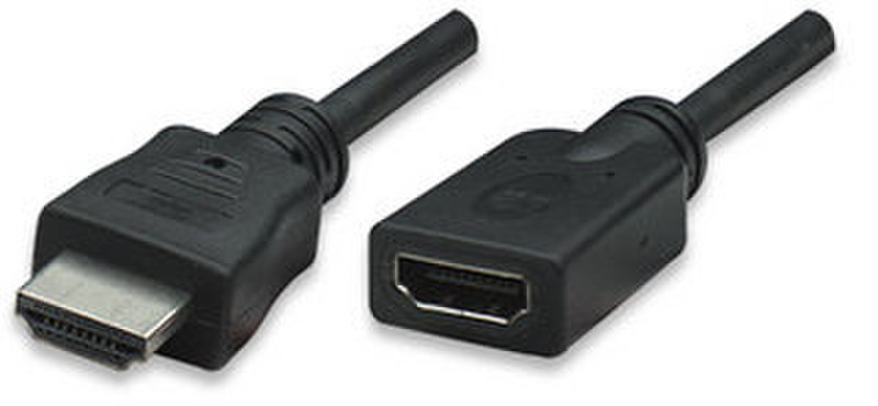 IC Intracom 392020 1.8м HDMI HDMI Черный HDMI кабель