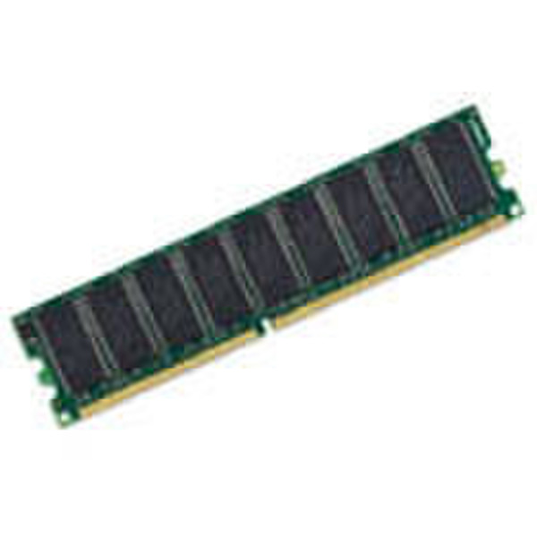 UDM 1GB, DDR2, ECC, PC2-5300, 667mhz 1GB DDR2 667MHz ECC memory module