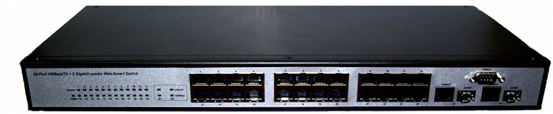 Ansel 4200 Managed L2 network switch