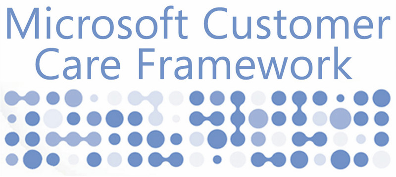 Microsoft Customer Care Framework 2009, OLP-NL, 1 UsrCAL, GOV