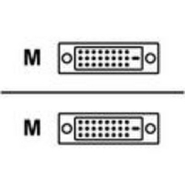 Sony Cable Monitor DVI-D to DVI-D DVI-D DVI-D Kabelschnittstellen-/adapter