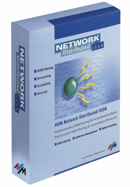 AVM Network Distributed ISDN PRI