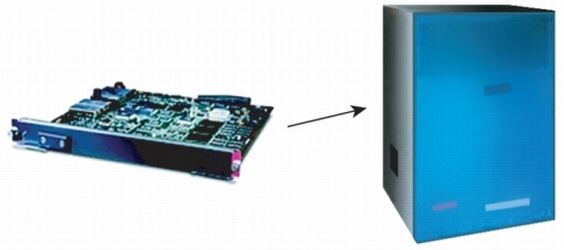 Cisco Content Services Gateway (CSG) Hardware Gateway/Controller