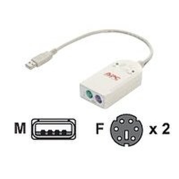 APC USB to PS/2 Adapter 1xUSB 2xPS/2 cable interface/gender adapter
