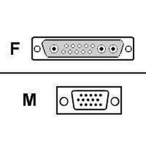 APC SUN STYLE MONITOR ADAPTER 13W3 VGA (D-Sub) cable interface/gender adapter
