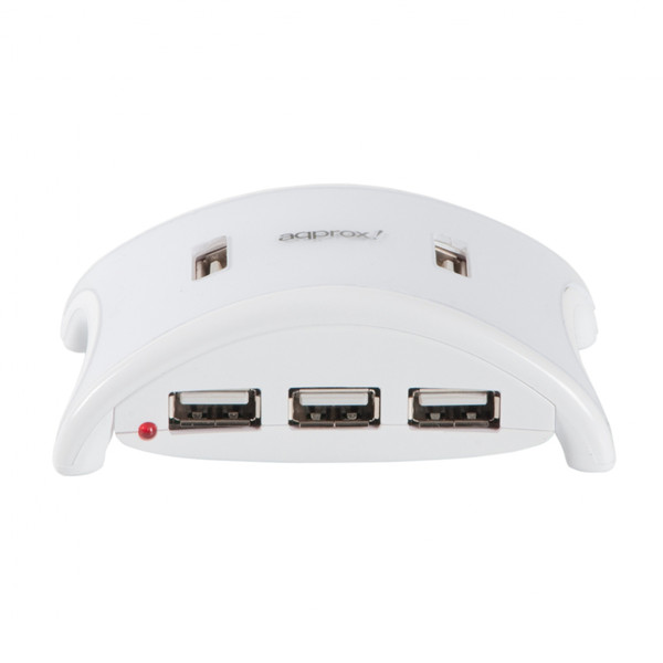 Approx APPH7PW 480Mbit/s White