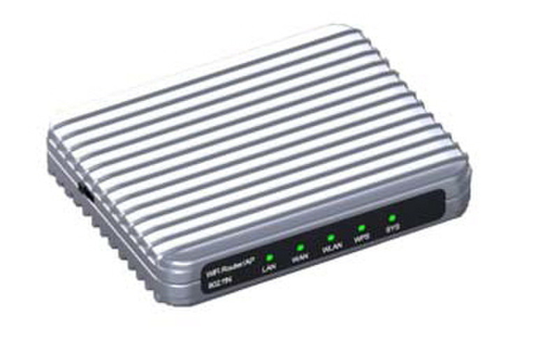 Longshine IEEE802.11n AP/Router/Client 150Мбит/с