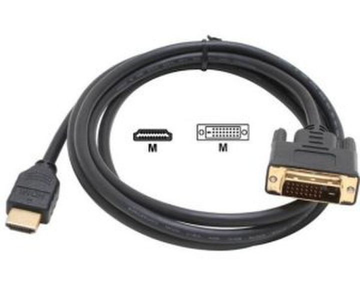 Sabrent HDMI to DVI-D 1.8m HDMI DVI-D Schwarz