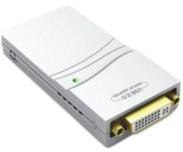 Sabrent USB-1612 HDMI/DVI коммутатор видео сигналов