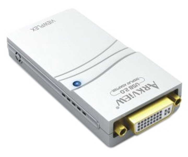 Sabrent USB-2011 HDMI/DVI Video-Switch
