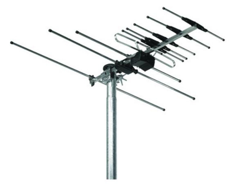 Wisi EA 65 TV-Antenne