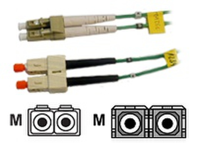 Fujitsu FC Cable SMF (SC-LC) 100m Netzwerkkabel