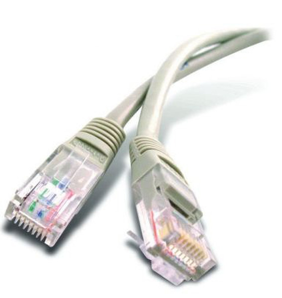 Dacomex Cat6 Patch Cord, 0.5m 0.5м Серый