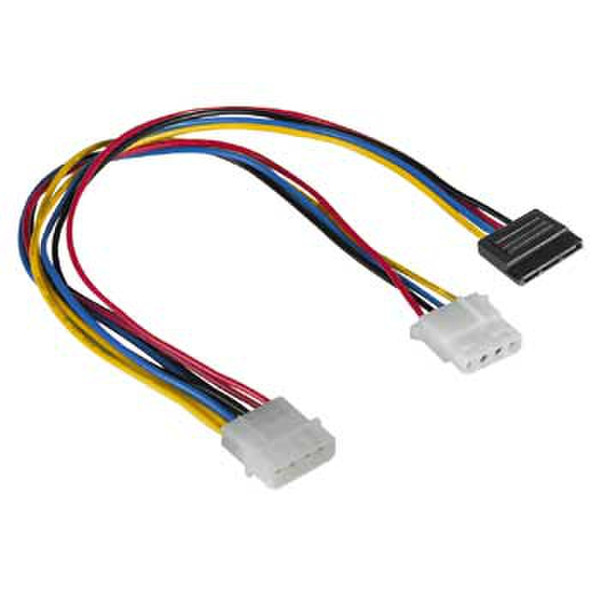 Hama 75034069 0.25m Multicolour SATA cable