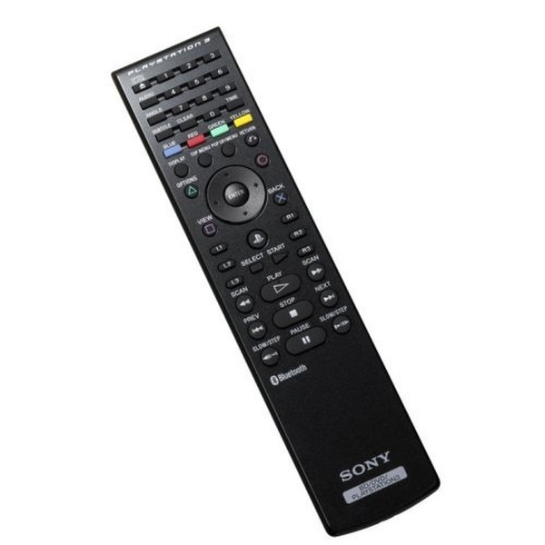 Sony 9689287 RF Wireless Press buttons Black remote control