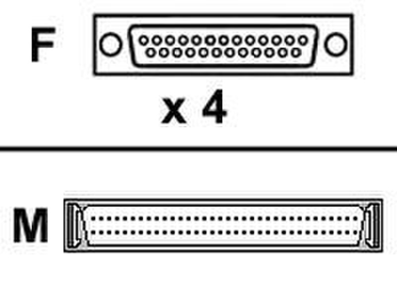 Digi 4-Port DB-25F Straight Fan-Out Cable кабельный разъем/переходник