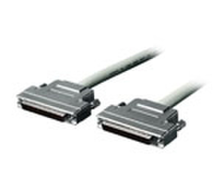 Equip LVD U-320 0,9m