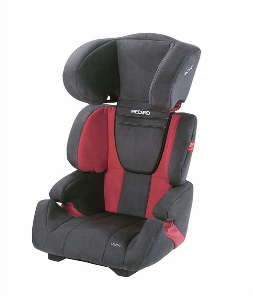 Recaro Milano Autositz für Babys