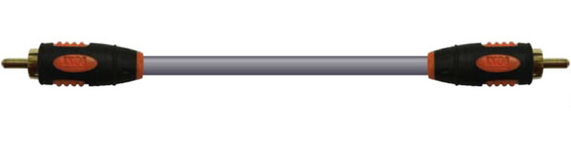 IXOS 75 Ohm Coaxial, 1.5m Grey coaxial cable