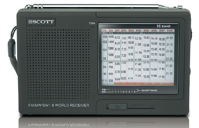 SCOTT RX 16 Аналоговый Серый радиоприемник