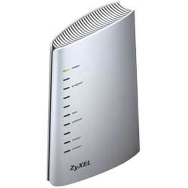 ZyXEL P-2602R-D1A ADSL2+ VoIP IAD over POTS gateways/controller