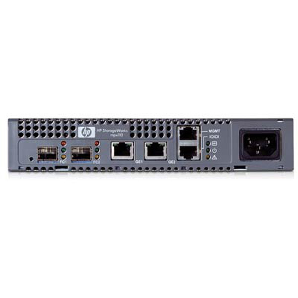 Hewlett Packard Enterprise EVA8000 IP Distance Gateway Kit gateways/controller