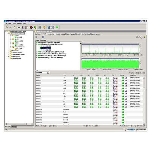 HP ProCurve Manager Plus 2.3 + 100-device License