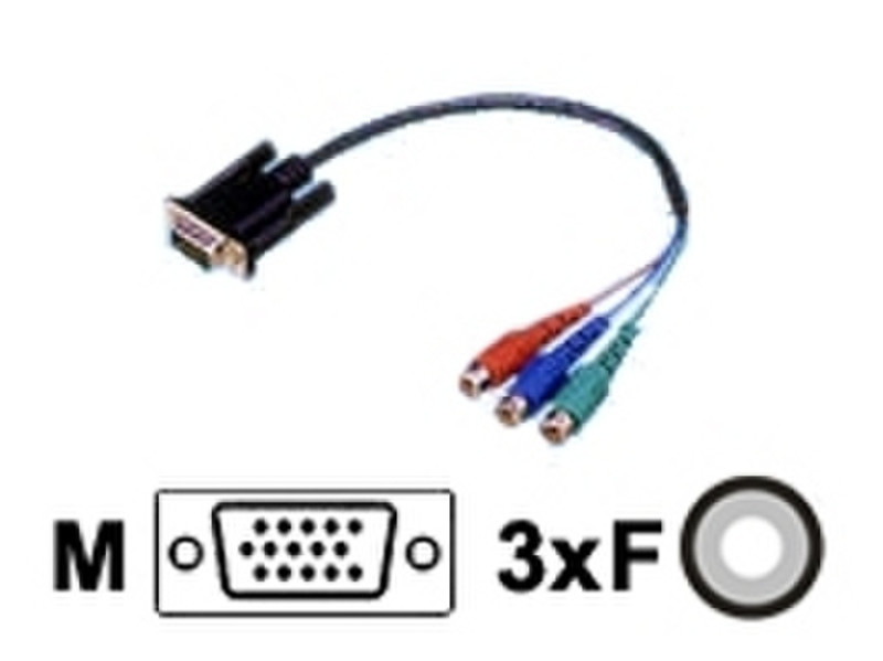 NEC ADP-CV1E VGA (D-Sub) 3 x RCA Черный адаптер для видео кабеля