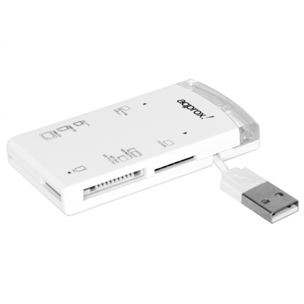 Approx APPCRSIM USB 2.0 White card reader