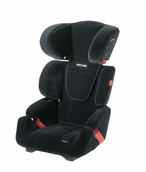 Recaro Silla evolutiva Milano baby car seat