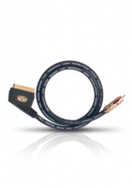 OEHLBACH 2522 21м SCART (21-pin) RCA Черный адаптер для видео кабеля