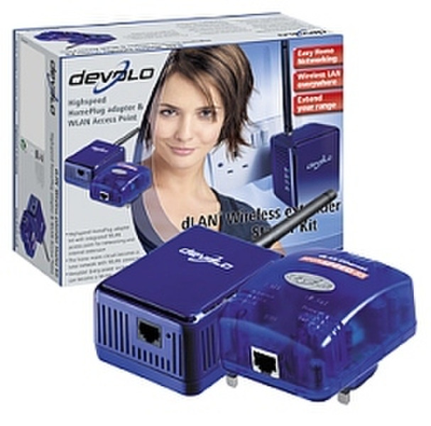 Devolo dLAN Wireless extender Starter Kit 85Mbit/s networking card