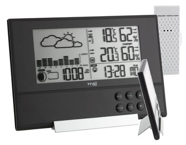 TFA 35.1106 Black weather station