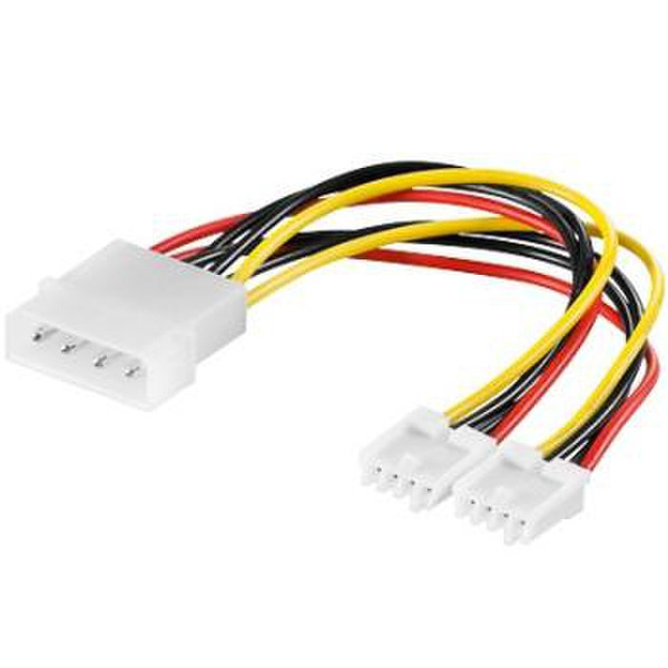 TDCZ KN-3 Multicolour power cable