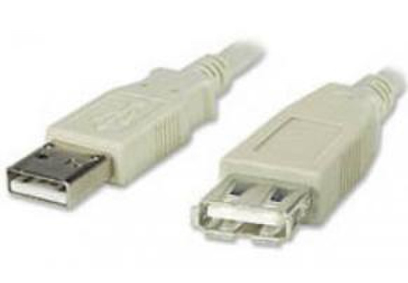 TDCZ KUPAA05 0.5м USB A USB A Белый кабель USB