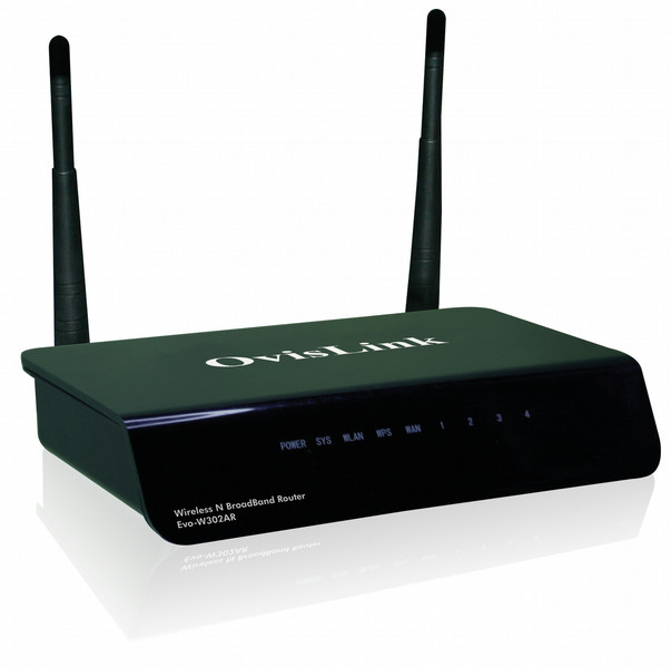 OvisLink Evo-W302AR Schnelles Ethernet Schwarz