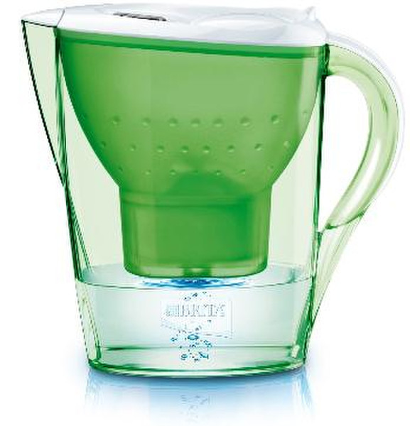 Brita Marella Jungle